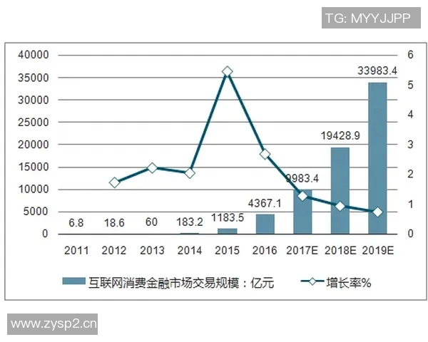 以交易为核心构建现代金融体系与市场运作机制的深度分析