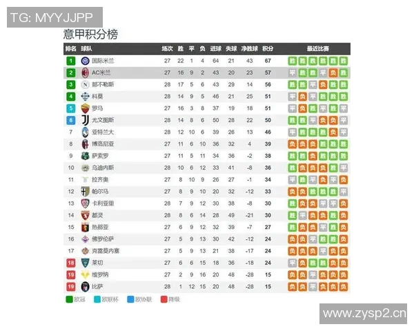 国冠杯热刺对阵米兰比赛前瞻及胜负预测分析